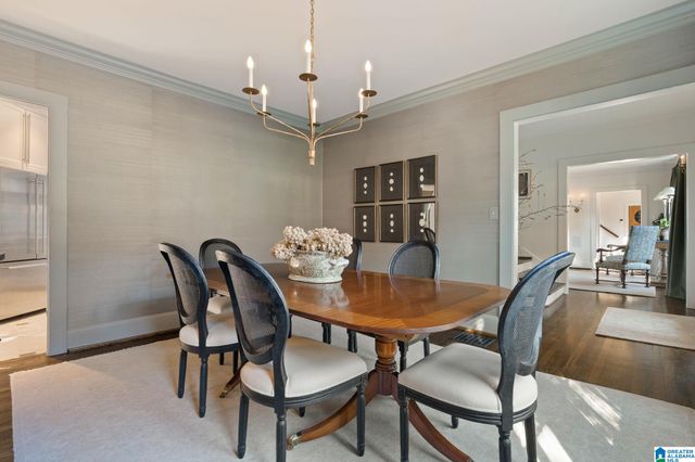 3604 CLIFF ROAD S, Birmingham, AL 35205