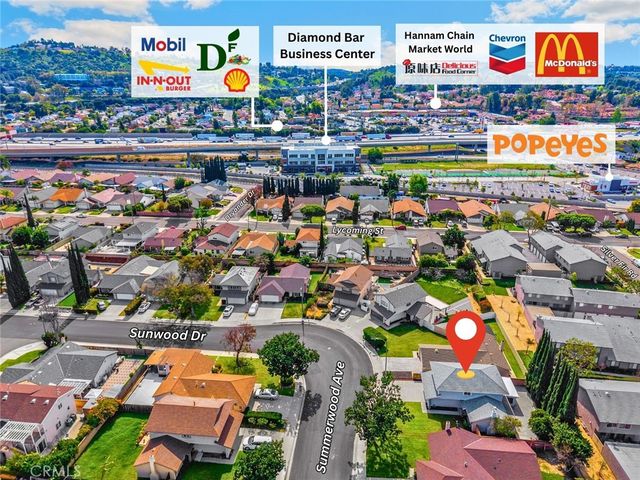 779 Summerwood, Walnut, CA 91789