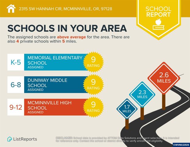 2315 SW Hannah Cir, Mcminnville, OR 97128