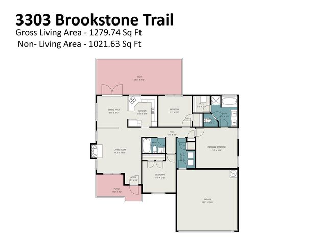 3303 Brookstone Trail, Indian Trail, NC 28079
