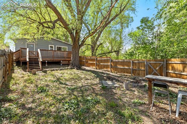 215 S 28th Street, Colorado Springs, CO 80904