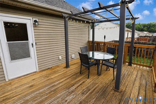 225 South St, Henrico, VA 23075