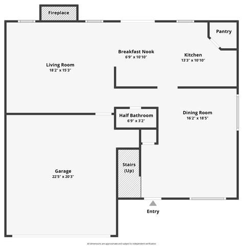 2504 Quail Ridge Road, Melissa, TX 75454