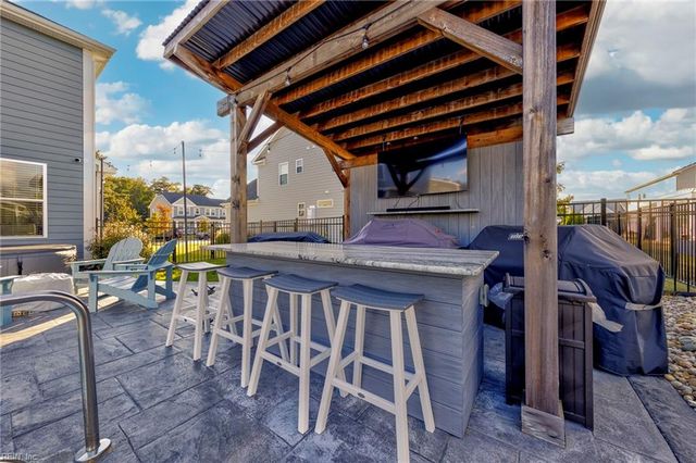 2848 Kingsfield DR, Virginia Beach, VA 23456