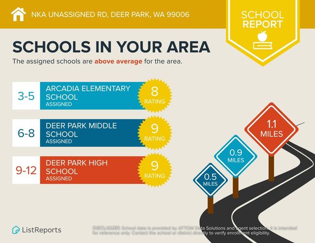 NKA Unassigned Rd, Deer Park, WA 99006