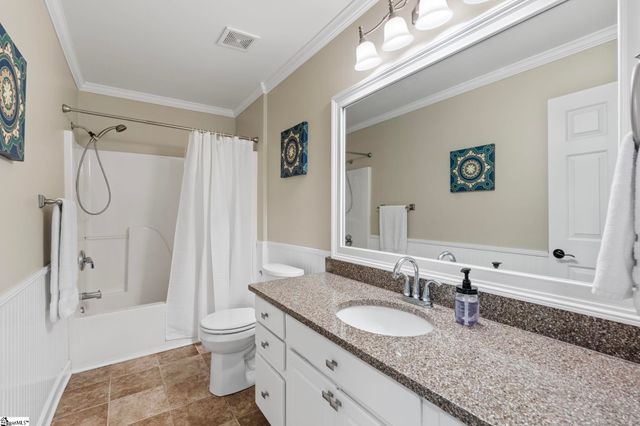 400 Marsh Creek Drive, Mauldin, SC 29662