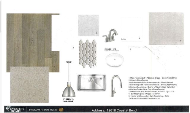 12618 Coastal Bend Way, Cypress, TX 77433