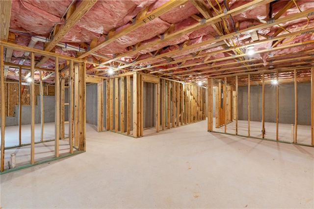 148 Post Oak Drive, Jackson, GA 30233
