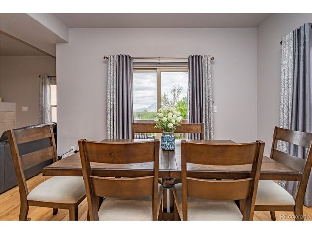 1123 Westmoreland Rd, Colorado Springs, CO 80907