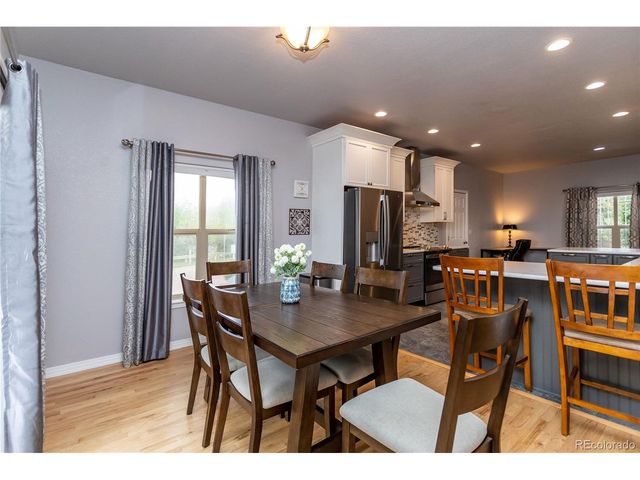 1123 Westmoreland Rd, Colorado Springs, CO 80907