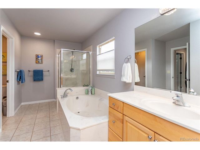 1123 Westmoreland Rd, Colorado Springs, CO 80907
