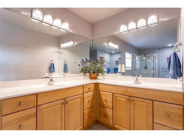 1123 Westmoreland Rd, Colorado Springs, CO 80907