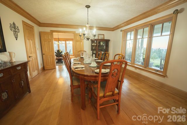 6985 Junaluska Road, Boone, NC 28607