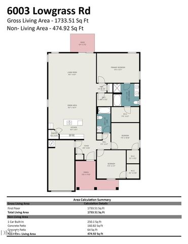 6003 Lowgrass Road, Stedman, NC 28391