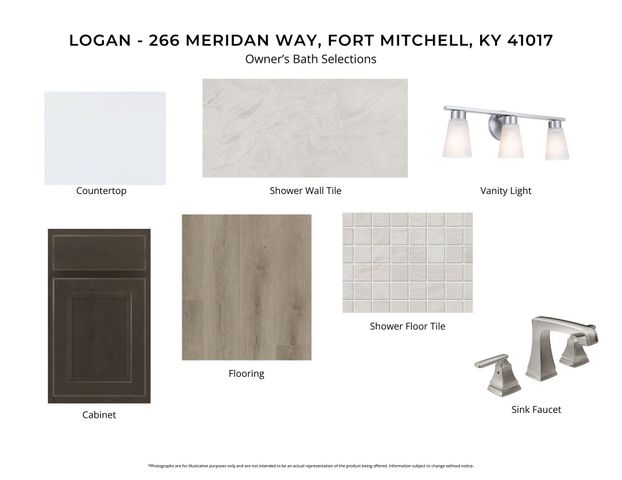 266 Meridian Way, 8-606, Fort Mitchell, KY 41017