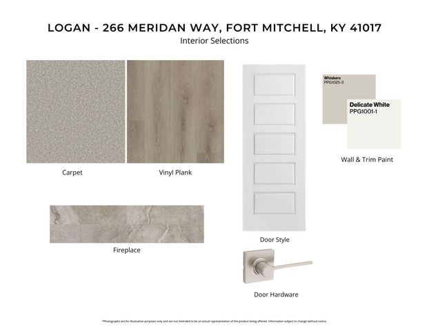 266 Meridian Way, 8-606, Fort Mitchell, KY 41017