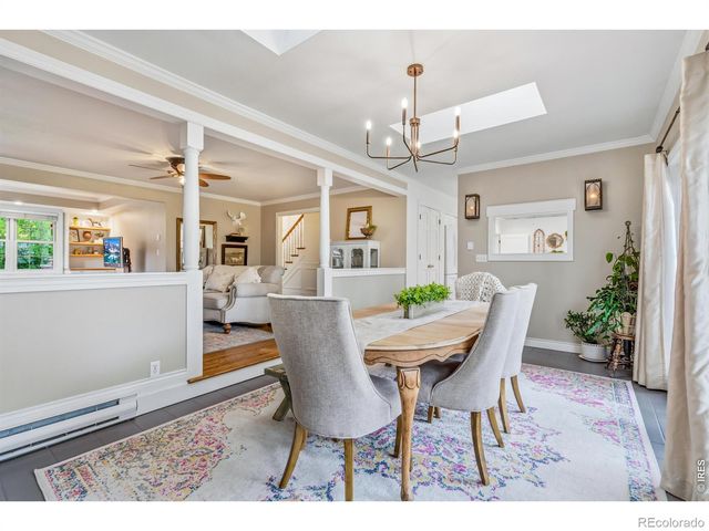 2762 Nottingham Square, Fort Collins, CO 80526
