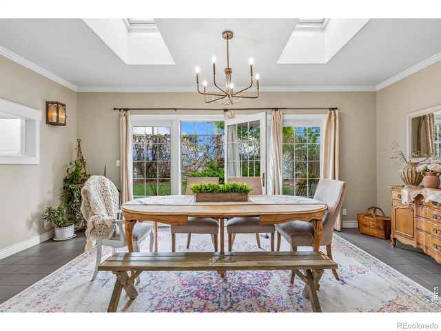 2762 Nottingham Square, Fort Collins, CO 80526