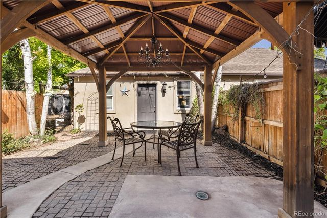 2527 Tremont Place, Denver, CO 80205