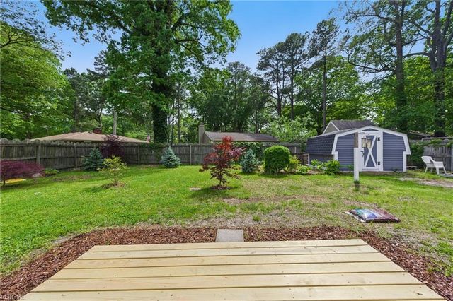 1108 Santeetlah AVE, Chesapeake, VA 23325