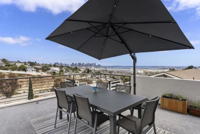 1777 Puterbaugh Street, San Diego, CA 92103