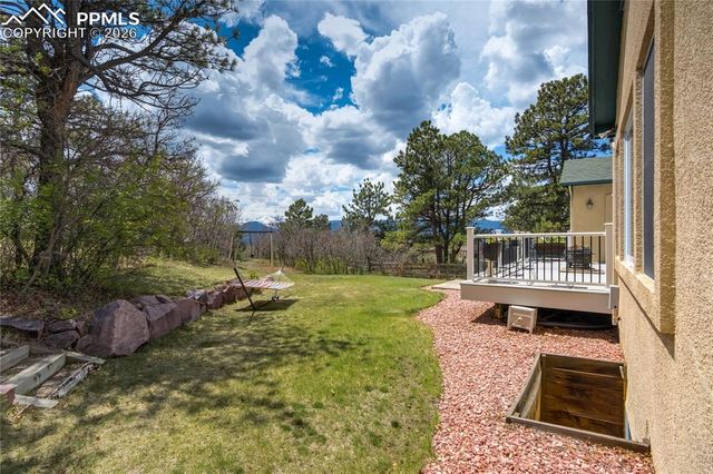 15371 Ridgefield Lane, Colorado Springs, CO 80921