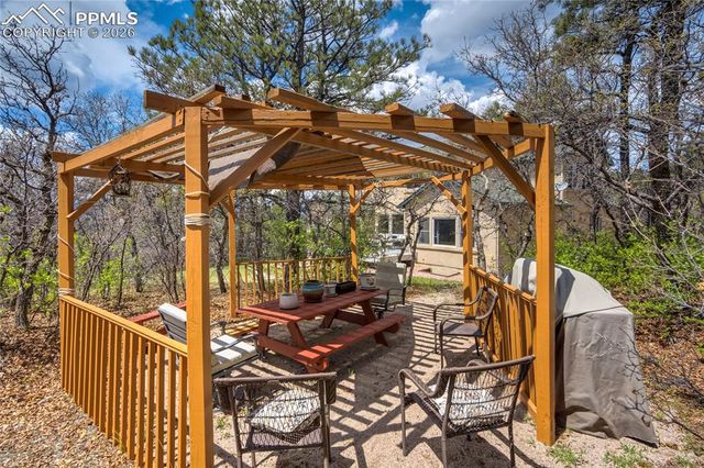 15371 Ridgefield Lane, Colorado Springs, CO 80921