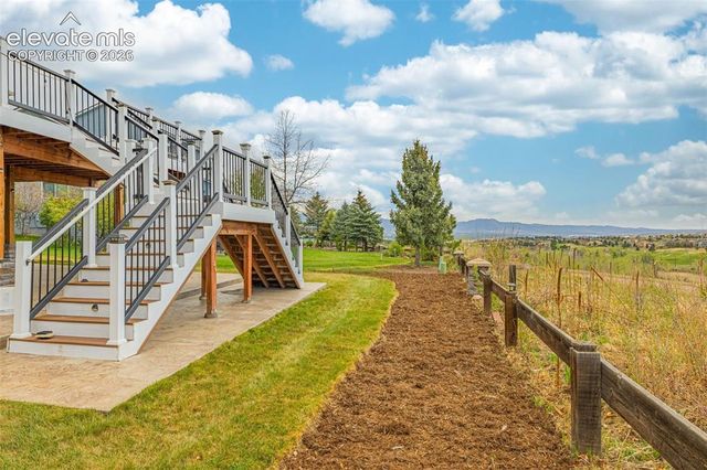9135 Chetwood Drive, Colorado Springs, CO 80920