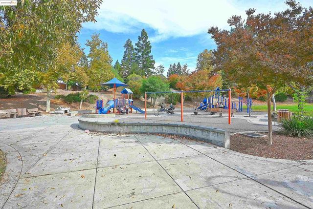 648 Fig Tree Lane, Martinez, CA 94553