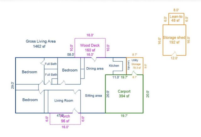 2429 Cindy Street, Athens, TN 37303