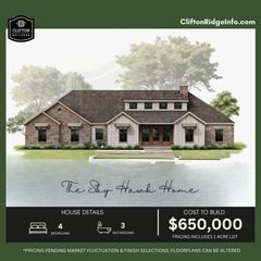 20401 CREEK RIDGE, Canyon, TX 79015