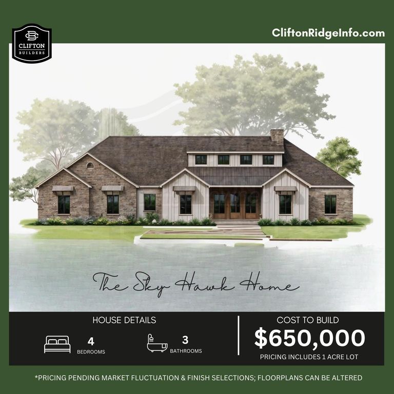 20401 CREEK RIDGE, Canyon, TX 79015