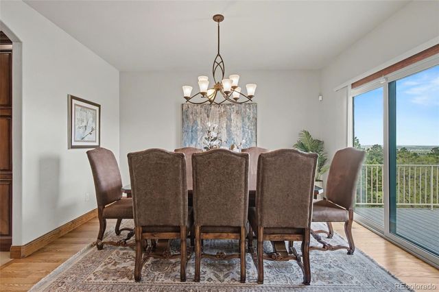 4215 Star Ranch Road, Colorado Springs, CO 80906