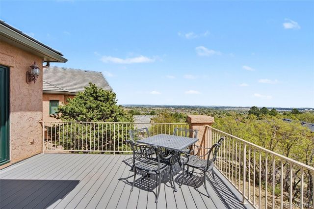 4215 Star Ranch Road, Colorado Springs, CO 80906