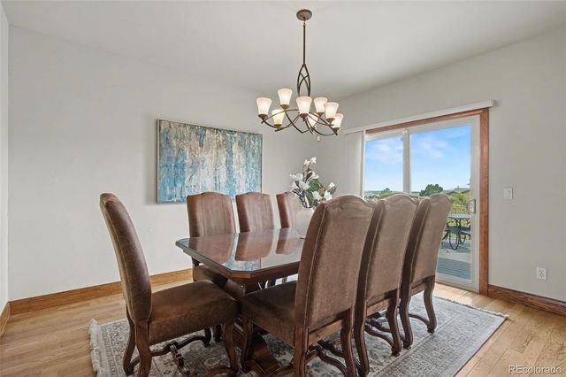 4215 Star Ranch Road, Colorado Springs, CO 80906