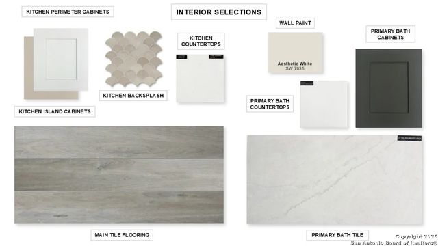 14513 Chaparral Run, San Antonio, TX 78254