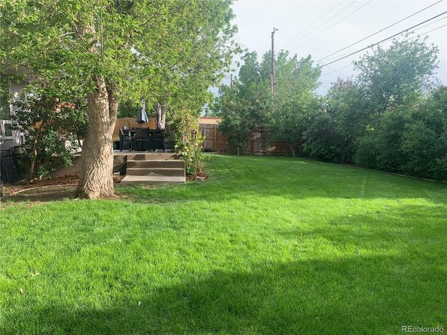 5875 S Elati Street, Littleton, CO 80120