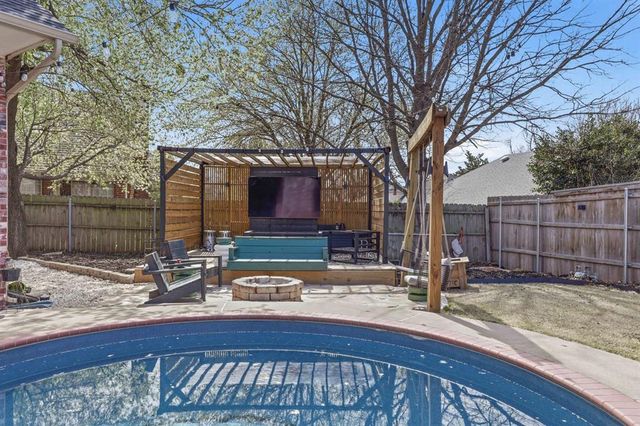 600 Riverwalk Court, Norman, OK 73072