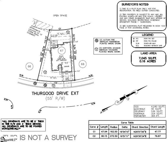 301 Thurgood Drive Extension, Greenville, SC 29607