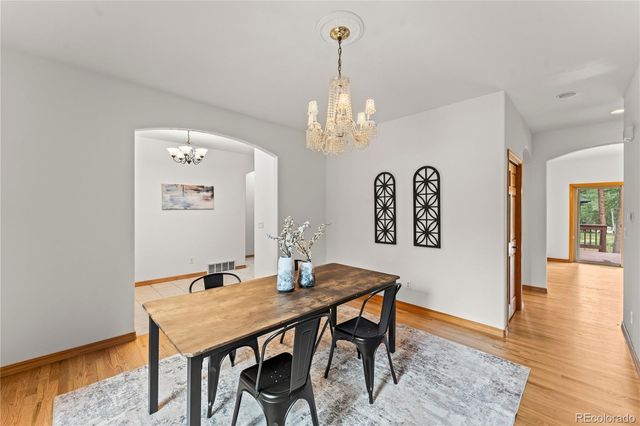 113 Flagstick Drive, Woodland Park, CO 80863