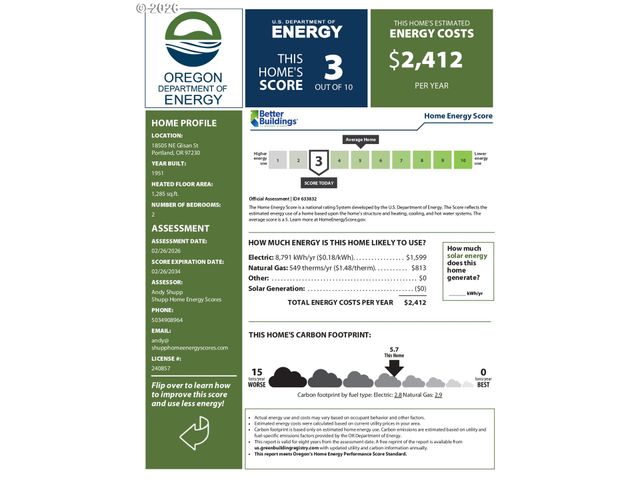 18505 Ne GLISAN St, Portland, OR 97230