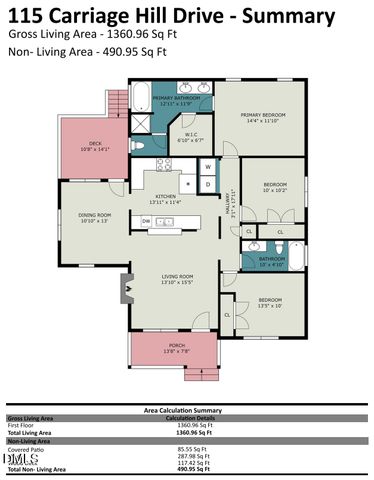 115 Carriage Hill Drive, Stem, NC 27581