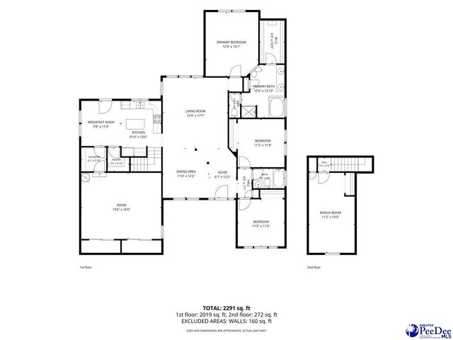 3326 Lupine Dr., Florence, SC 29501