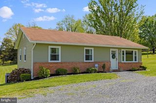 3621 JADWYN RD, Woodstock, VA 22664