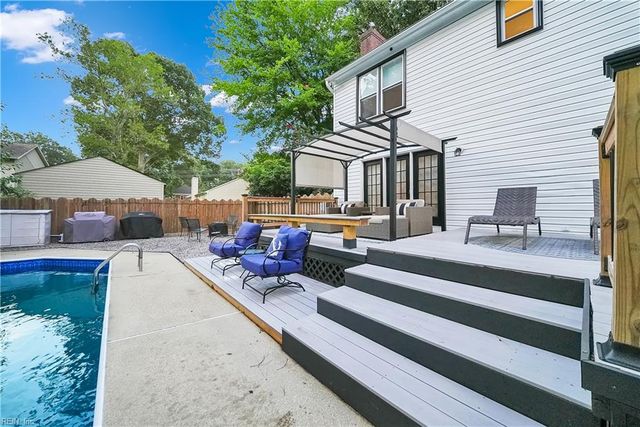 604 Glasgow ST, Chesapeake, VA 23322