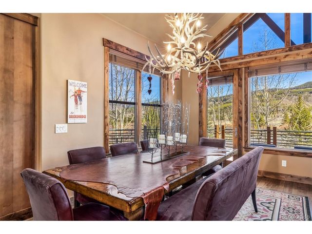 28 North Rd, Breckenridge, CO 80424