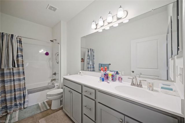 2001 Carroll Brinkley WAY, Suffolk, VA 23434