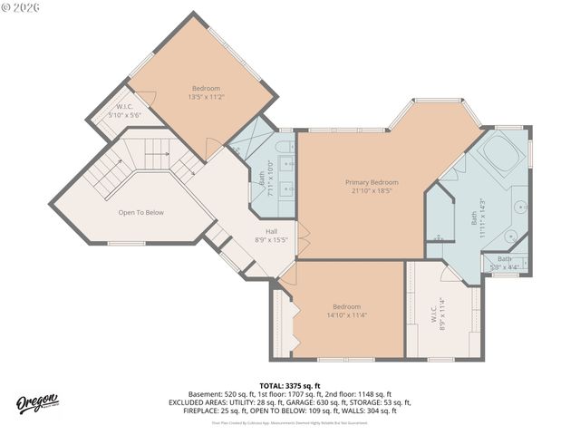 1520 EASTVIEW Ct, Lake Oswego, OR 97034