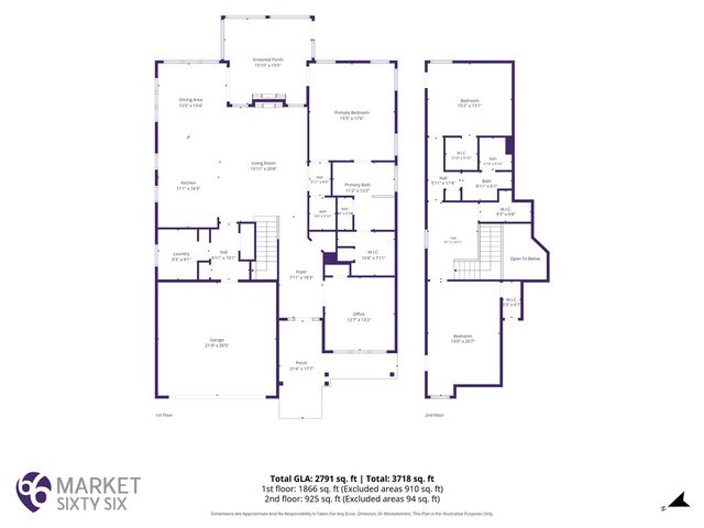 105 Stanbury Drive, Clemson, SC 29631