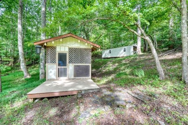3609 Fodder Creek Road, Hiawassee, GA 30546